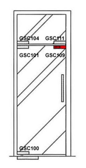 GSC-109-2