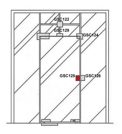GSC-125-2