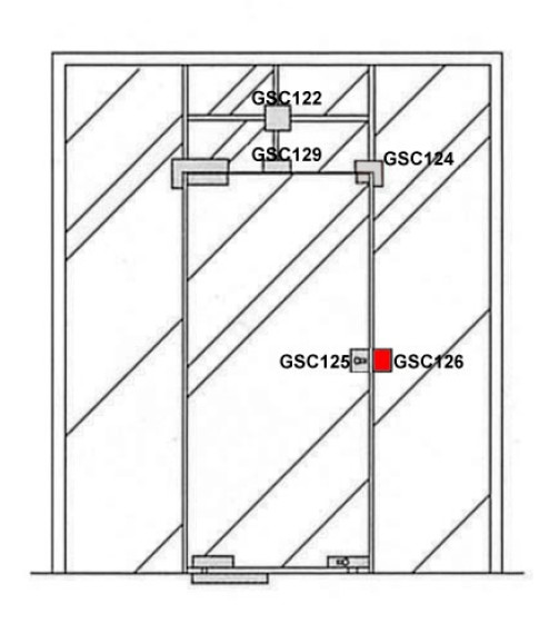 GSC-126-2