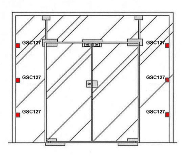GSC-127-2